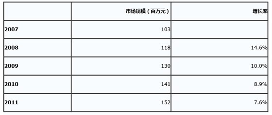 屏幕快照 2016-11-21 14.40.53