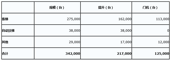 QQ20170313-141205