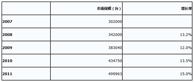 QQ20170313-141252